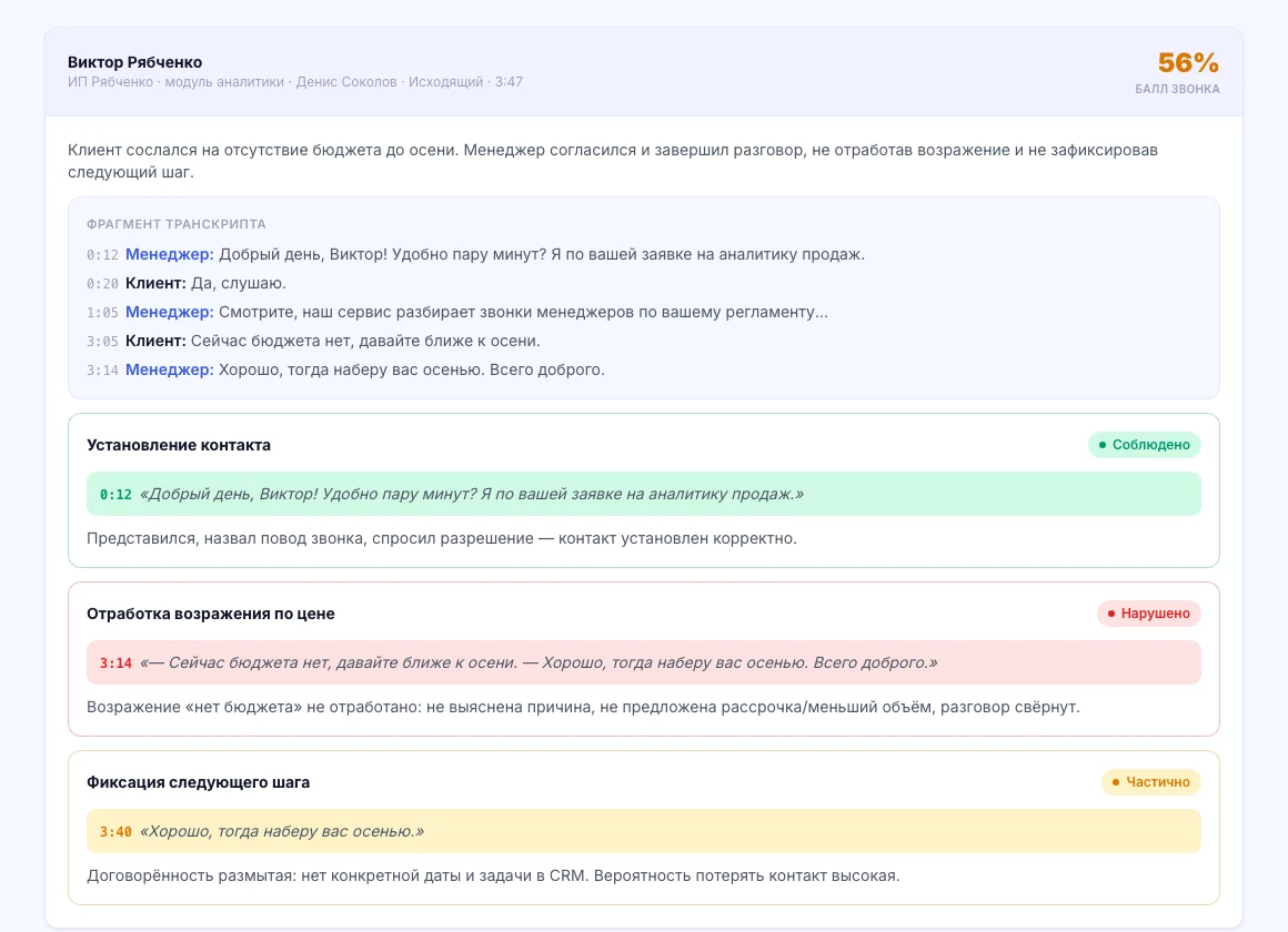 Пример разбора звонка в CANAL: вердикт по каждому критерию регламента с цитатой-доказательством и таймкодом