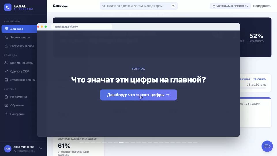 Дашборд: что значат цифры